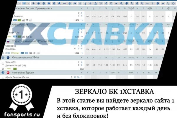 Актуальная ссылка на кракен в тор 2krnmarket