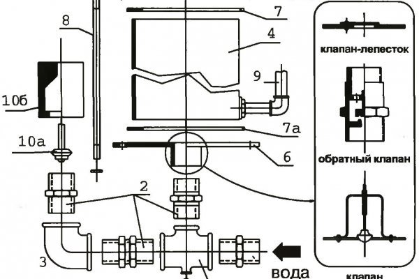 Kraken12 at сайт