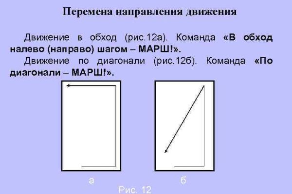 Кракен маркет свежие ссылки