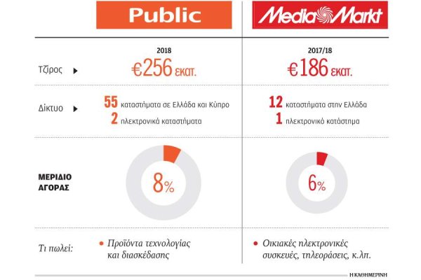 Кракен вход kr2web in